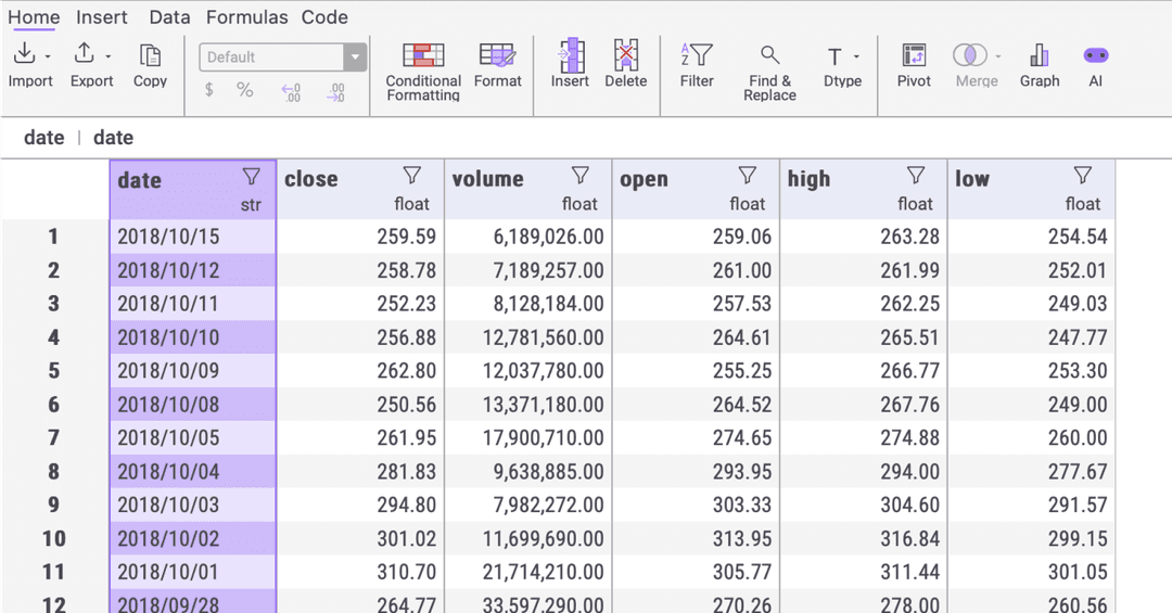 Spreadsheet Editor